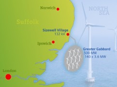 Wind Farm Map